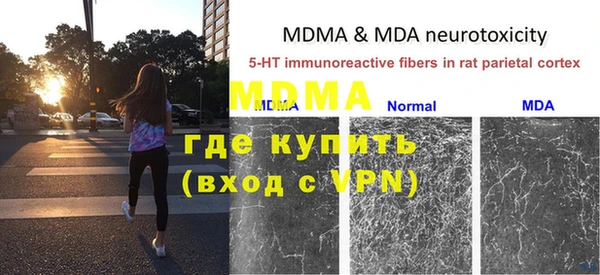 гидропоника Дмитровск